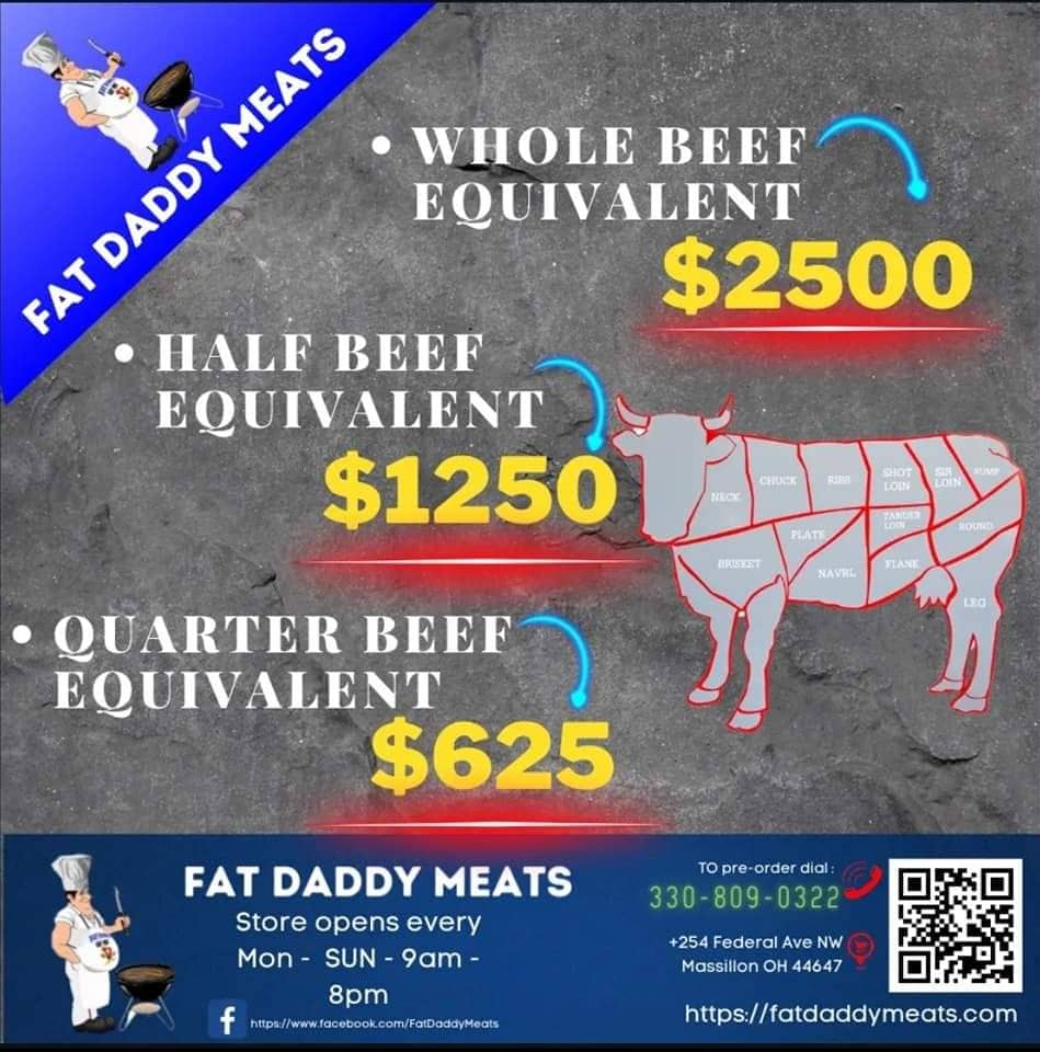 Quarter Cow Equivalent (Angus Legacy) - Fat Daddy Meats